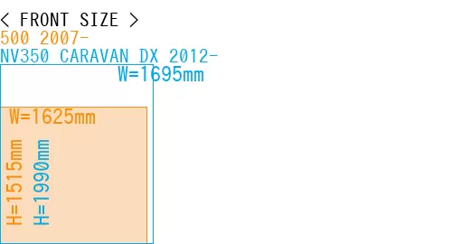 #500 2007- + NV350 CARAVAN DX 2012-